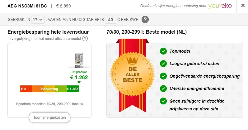 YourEko certificaat NSC8M181BC